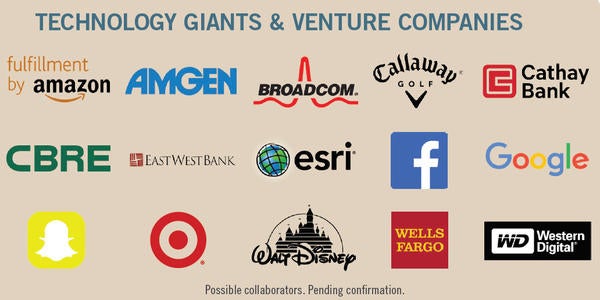 Technology Giants & Venture Companies