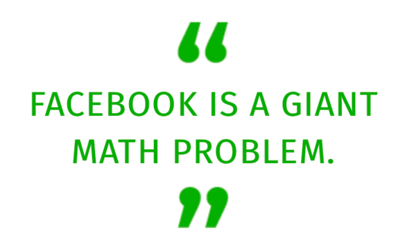 FACEBOOK IS A GIANT MATH PROBLEM.