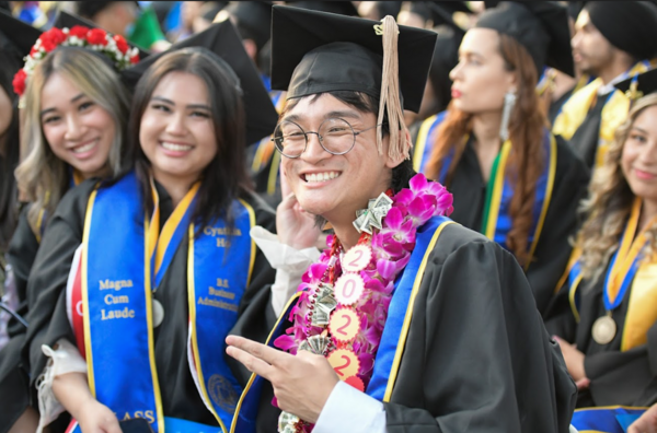 Undergraduate candidates 2022, University of California, Riverside