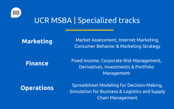 MSBA specialized tracks