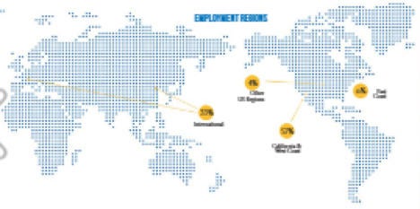 world map of International Program employment regions